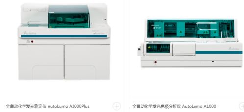 收藏 4800亿辅助生殖医械市场与生化药品详解